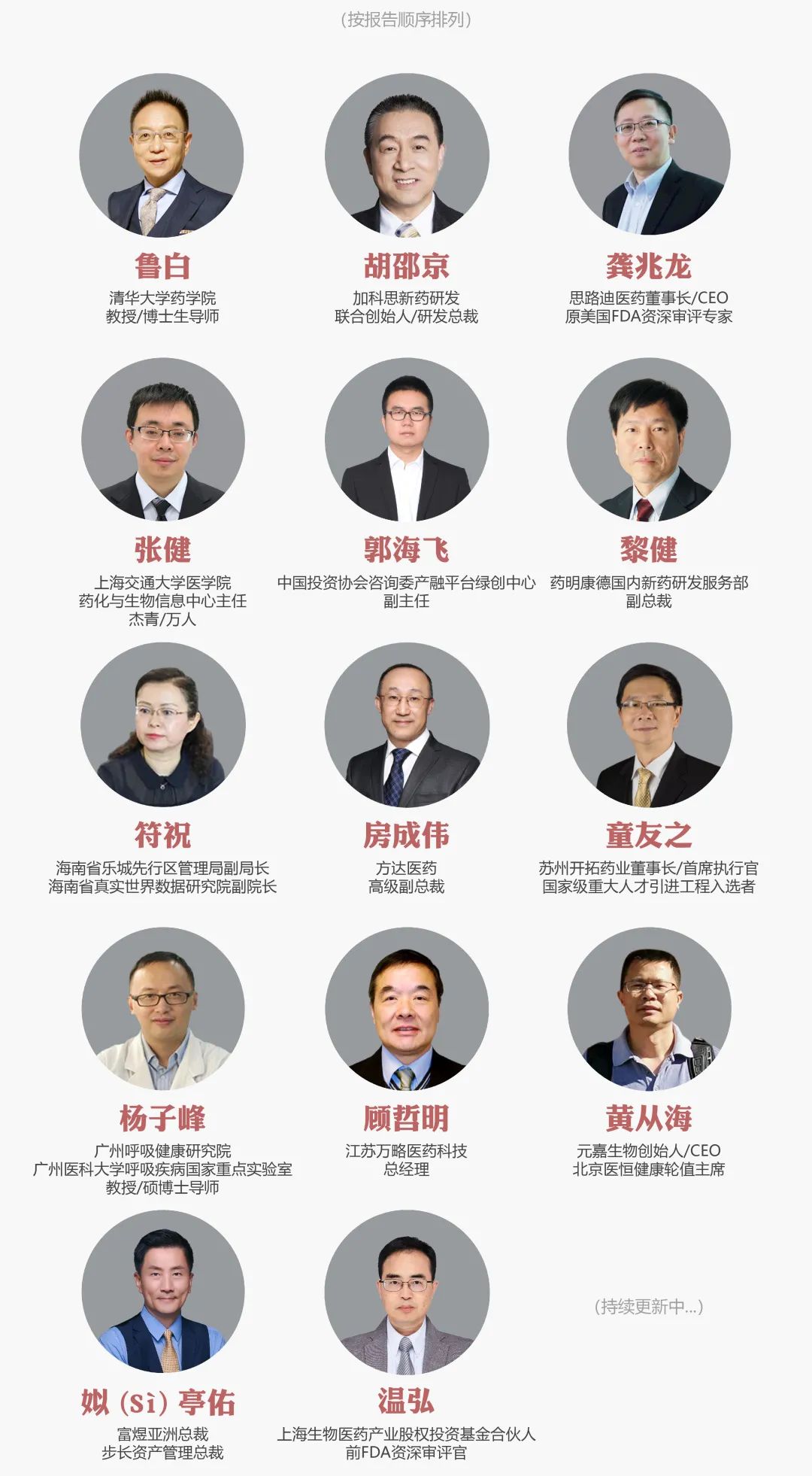 首宣 | 药物创新&药品监管科学研讨会——暨首届《中国食品药品监管》杂志学术年会-肽度TIMEDOO