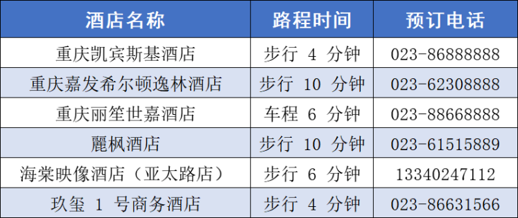 观展指南|SDFS 2021南方牙科展4月相约重庆-肽度TIMEDOO