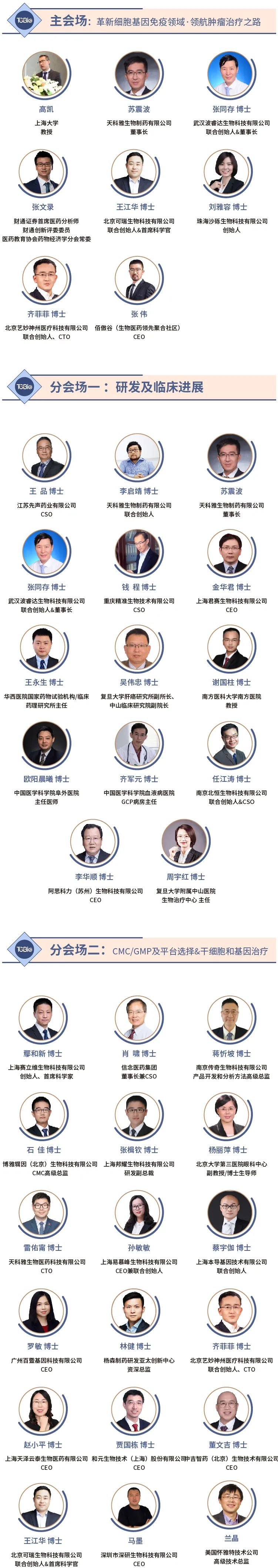 只剩2周时间,我们筛选了行业最关注的免疫治疗话题-肽度TIMEDOO