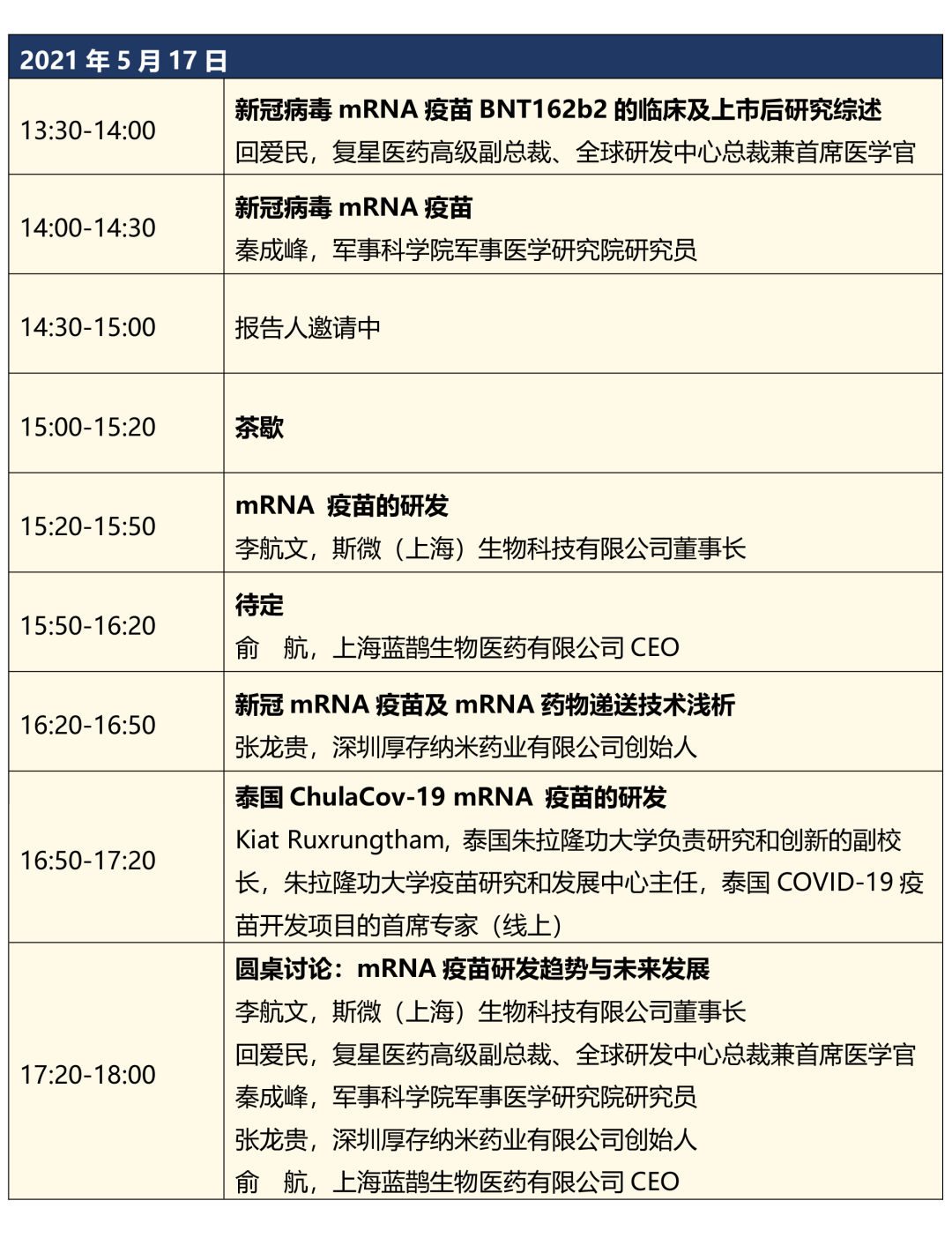 未来可期|2021全球新冠疫苗研发峰会-肽度TIMEDOO