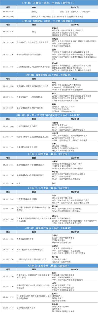 【口腔盛会】 2021南方口腔医学大会暨南方牙科展4月齐聚重庆-肽度TIMEDOO