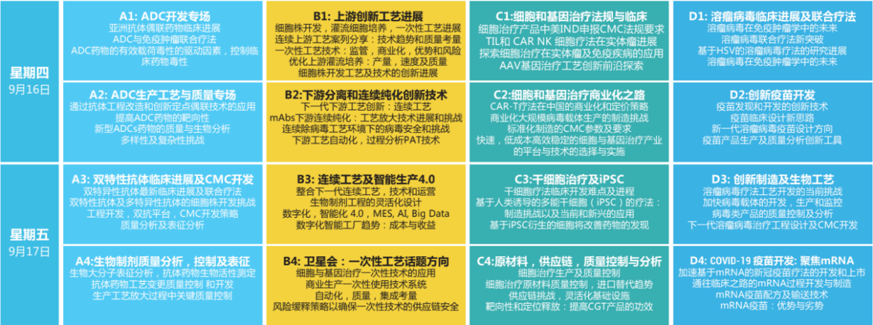 2021年9月15-17日 ·上海·BIC2021-第三届亚洲生物制药创新峰会-肽度TIMEDOO