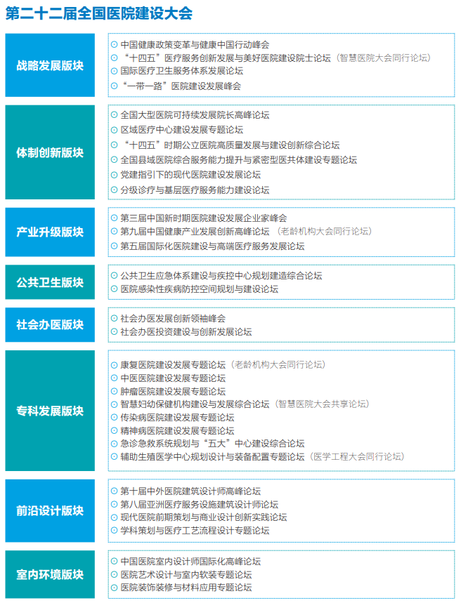邀请函 | 第二十二届全国医院建设大会邀您6月19-21日深圳见！-肽度TIMEDOO