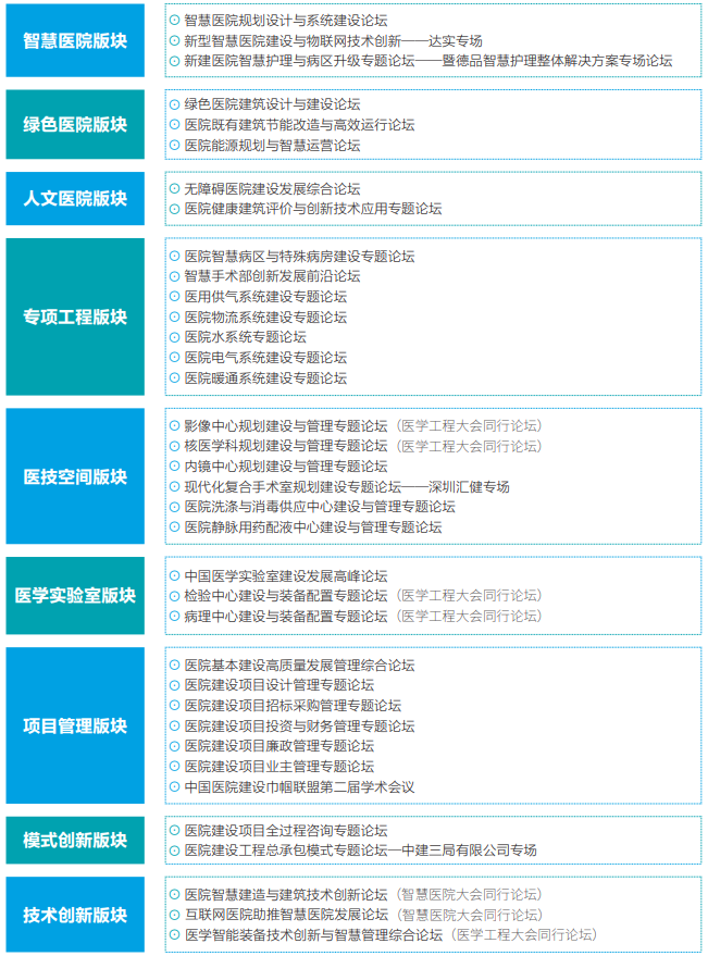邀请函 | 第二十二届全国医院建设大会邀您6月19-21日深圳见！-肽度TIMEDOO