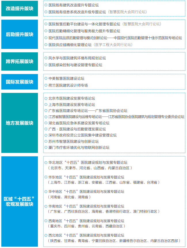 邀请函 | 第二十二届全国医院建设大会邀您6月19-21日深圳见！-肽度TIMEDOO