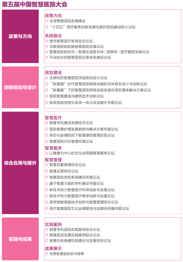 邀请函 | 第二十二届全国医院建设大会邀您6月19-21日深圳见！-肽度TIMEDOO