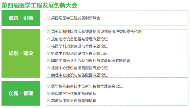邀请函 | 第二十二届全国医院建设大会邀您6月19-21日深圳见！-肽度TIMEDOO