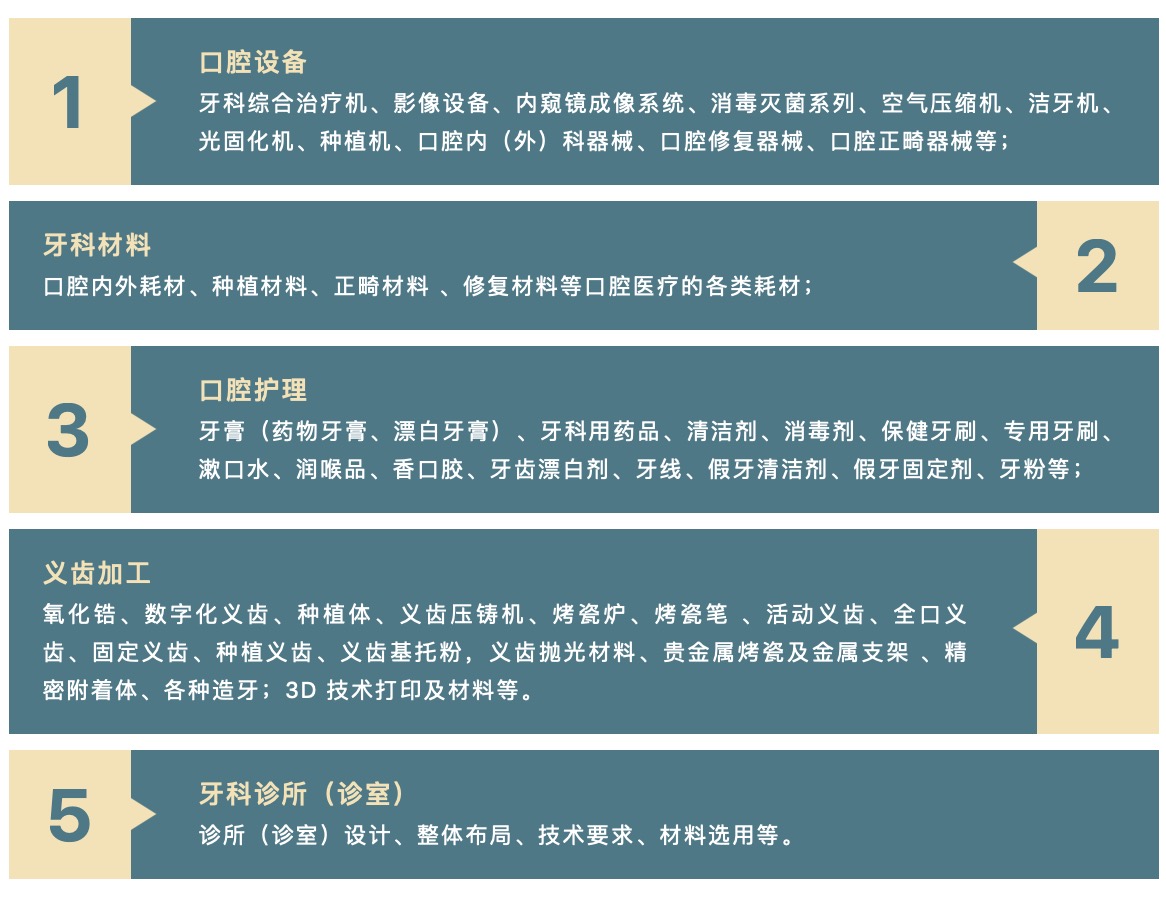【湖南口腔展】HDFS 2021湖南口腔医学大会10月如期而至-肽度TIMEDOO