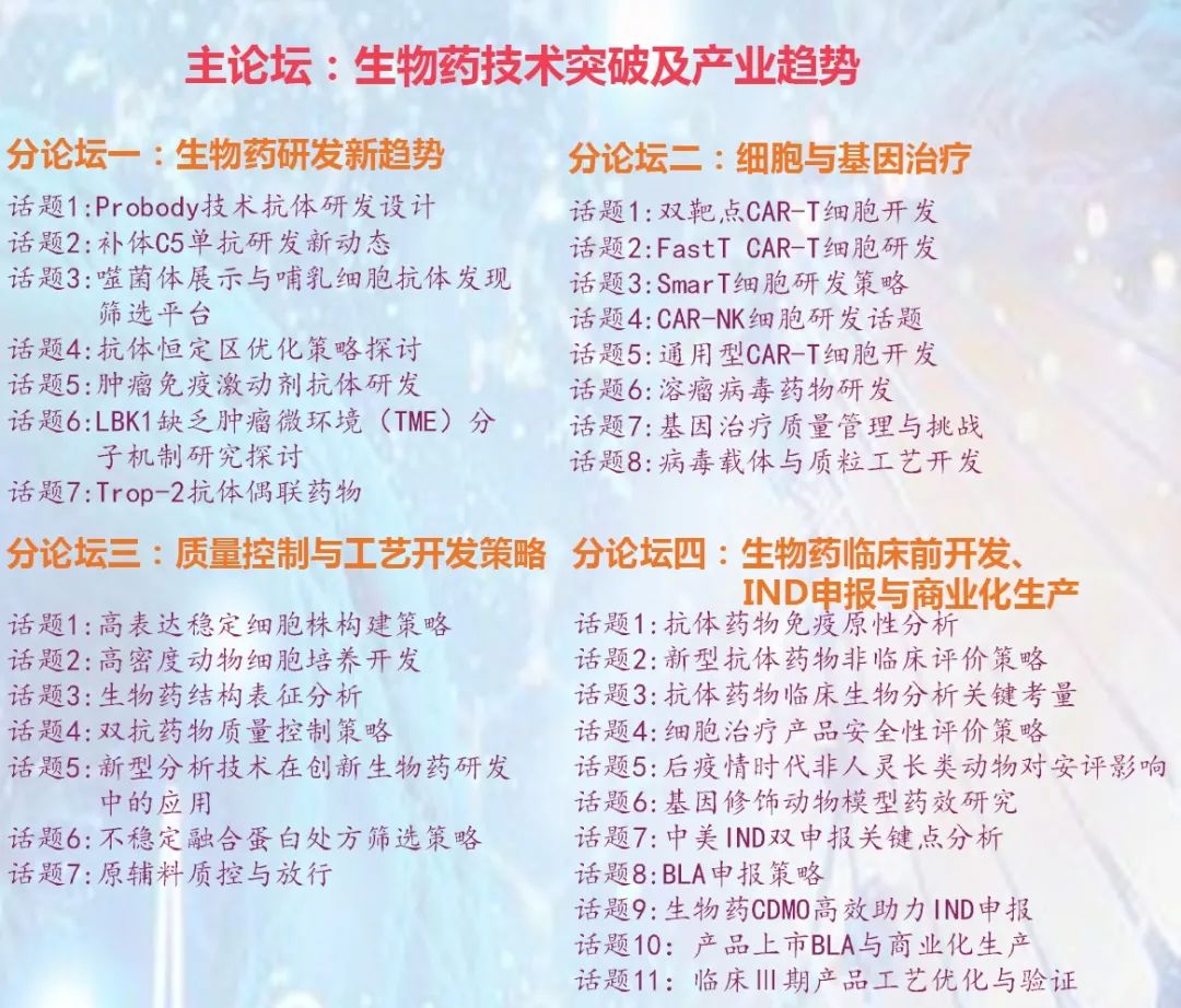 【公益盛会,邀您参会】生物药与新疗法开发及产业化峰会-肽度TIMEDOO