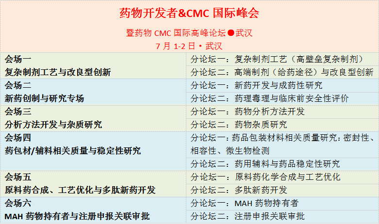 【大咖云集·免费参会】药物开发者&CMC国际峰会|2021武汉-肽度TIMEDOO