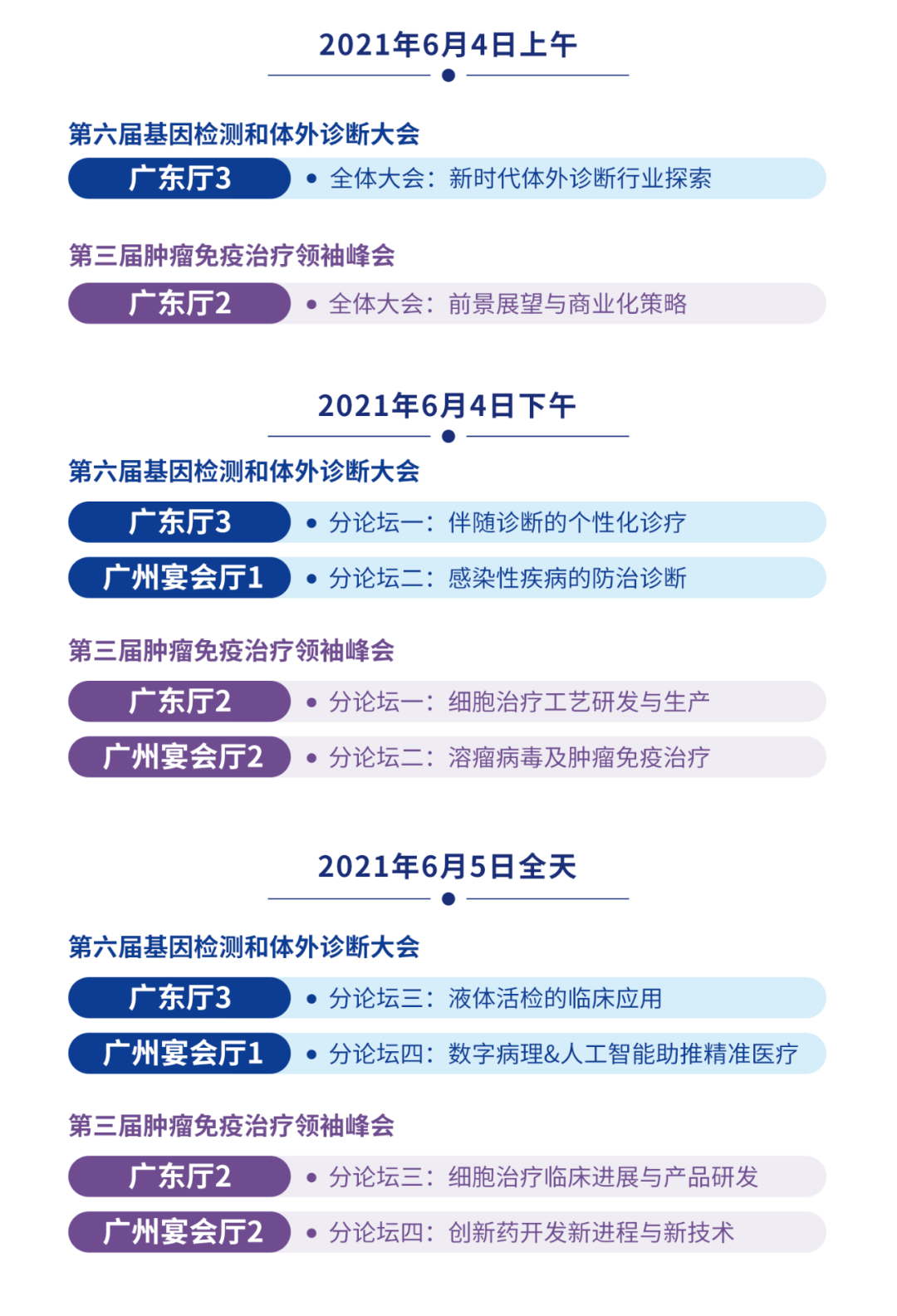 参会指南 | 2021第六届全球精准医疗（中国）峰会&第三届肿瘤免疫治疗领袖峰会倒计时8天-肽度TIMEDOO