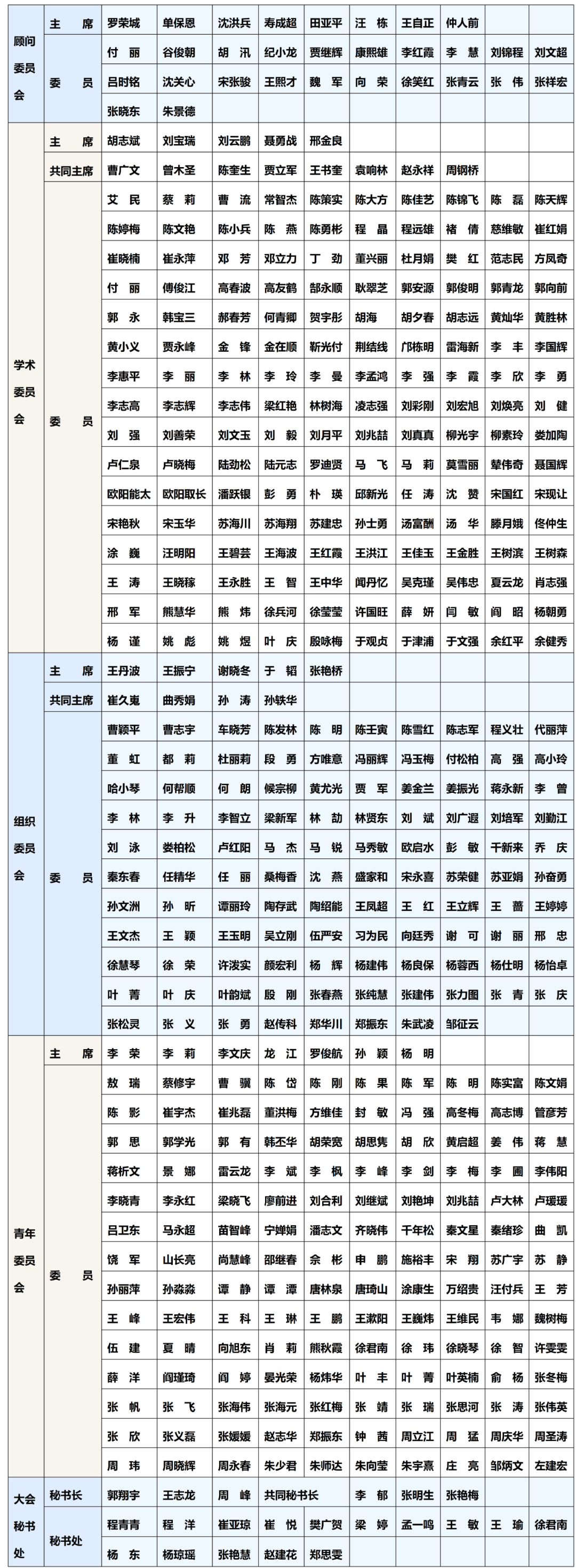 二轮通知 | 2021中国肿瘤标志物学术大会暨第十五届肿瘤标志物青年科学家论坛-肽度TIMEDOO