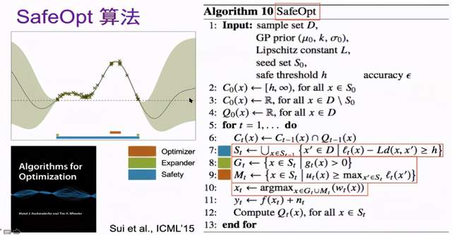 清华学者让AI学习神经调控,帮瘫痪患者重新站立-肽度TIMEDOO