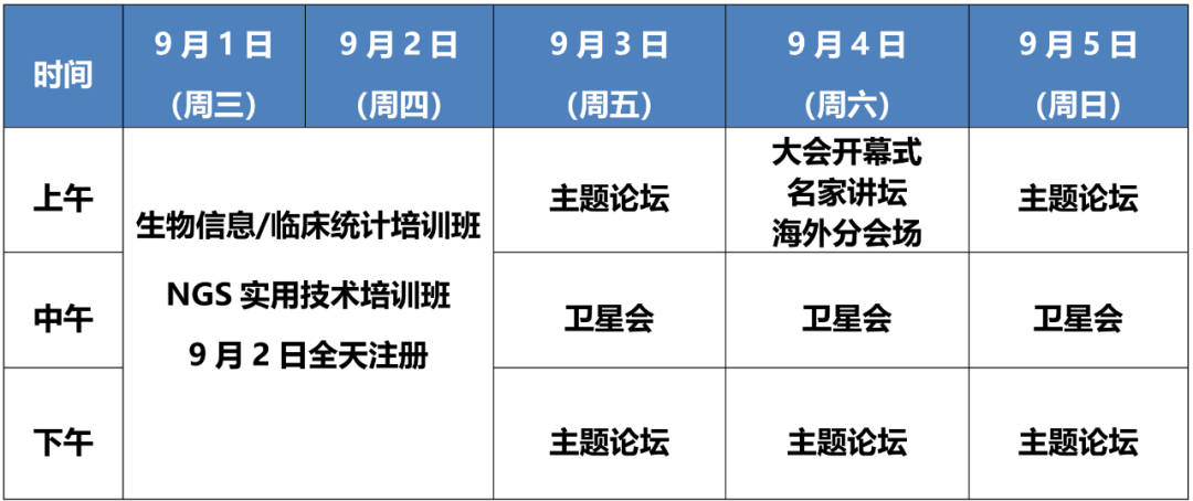 二轮通知 | 2021中国肿瘤标志物学术大会暨第十五届肿瘤标志物青年科学家论坛-肽度TIMEDOO