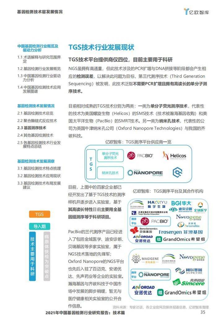 2021年中国基因检测行业研究报告:技术篇-肽度TIMEDOO