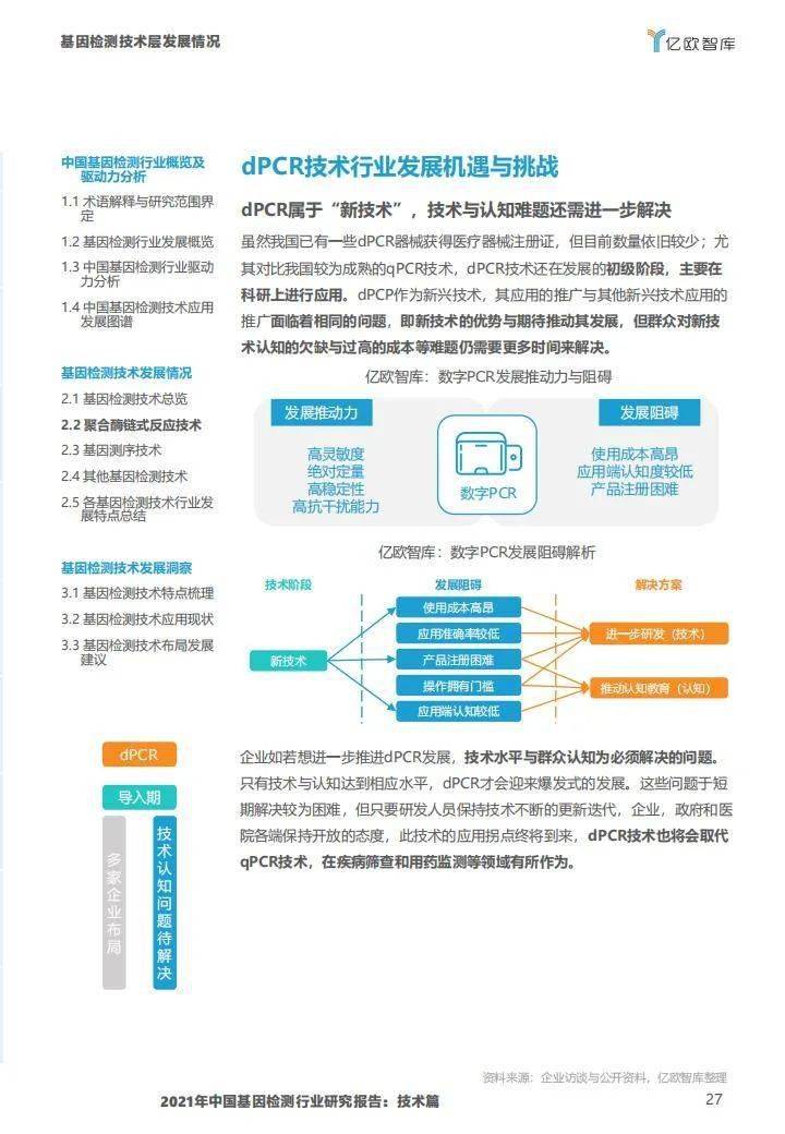 2021年中国基因检测行业研究报告:技术篇-肽度TIMEDOO