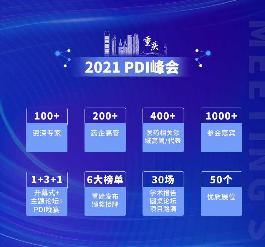 2021年8月20日-21日·重庆·第六届中国医药研发·创新峰会（PDI）-肽度TIMEDOO