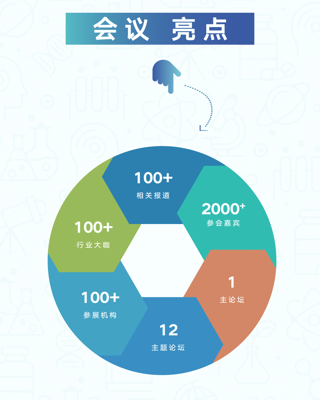 聚智聚力，同心同行 | SAPA2021中国年会即将隆重开幕！-肽度TIMEDOO