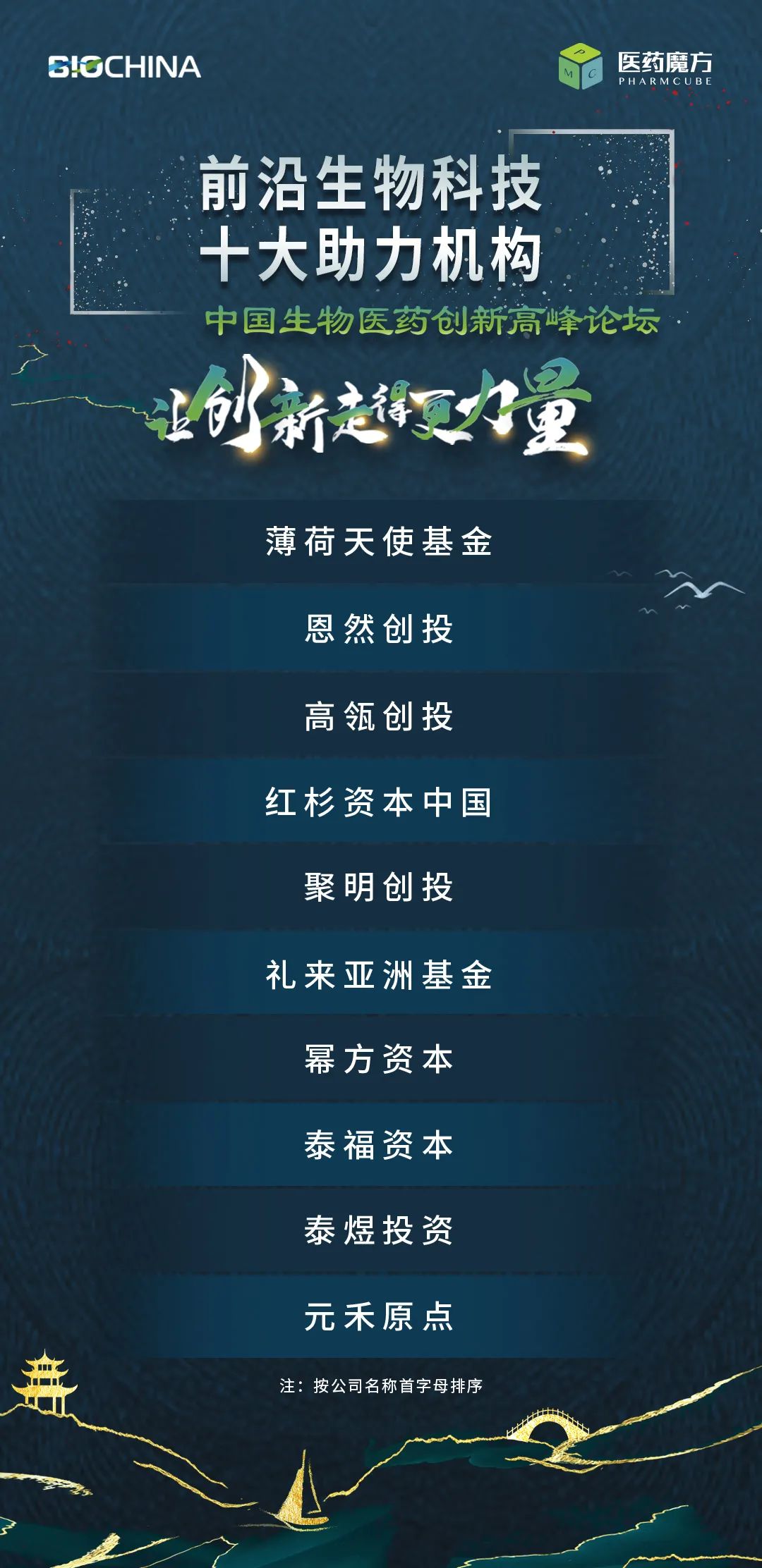 BioChina重磅！中国生物医药五大榜单揭晓-肽度TIMEDOO