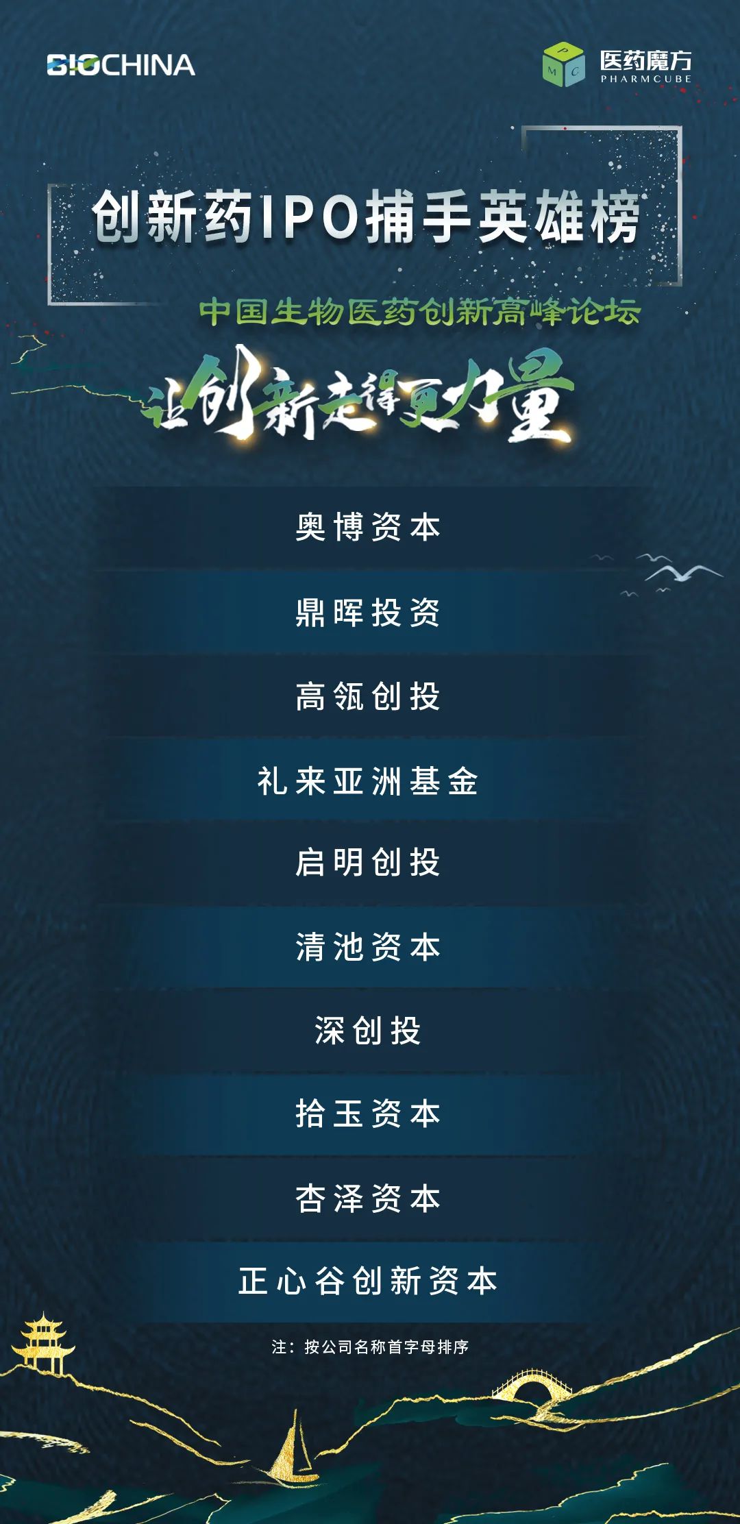 BioChina重磅！中国生物医药五大榜单揭晓-肽度TIMEDOO