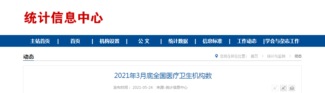 全国医疗卫生机构已超102万!卫健委最新统计-肽度TIMEDOO