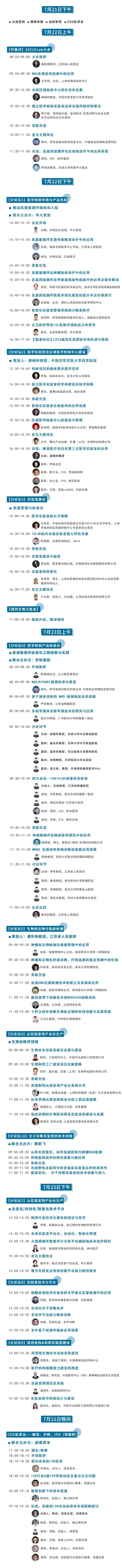 全日程公开|2021易贸实验室建设发展大会ELab暨第五届中国医学检验实验室高峰论坛【报名即将截止】-肽度TIMEDOO