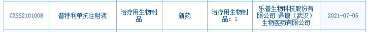 首个产品NDA受理,乐普生物商业化箭在弦上-肽度TIMEDOO