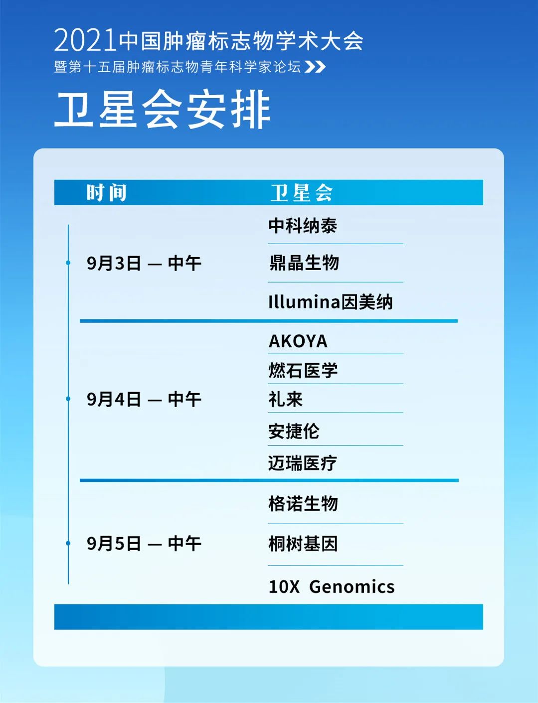 CCTB大会重磅官宣!2021中国肿瘤标志物学术大会第三轮通知-肽度TIMEDOO