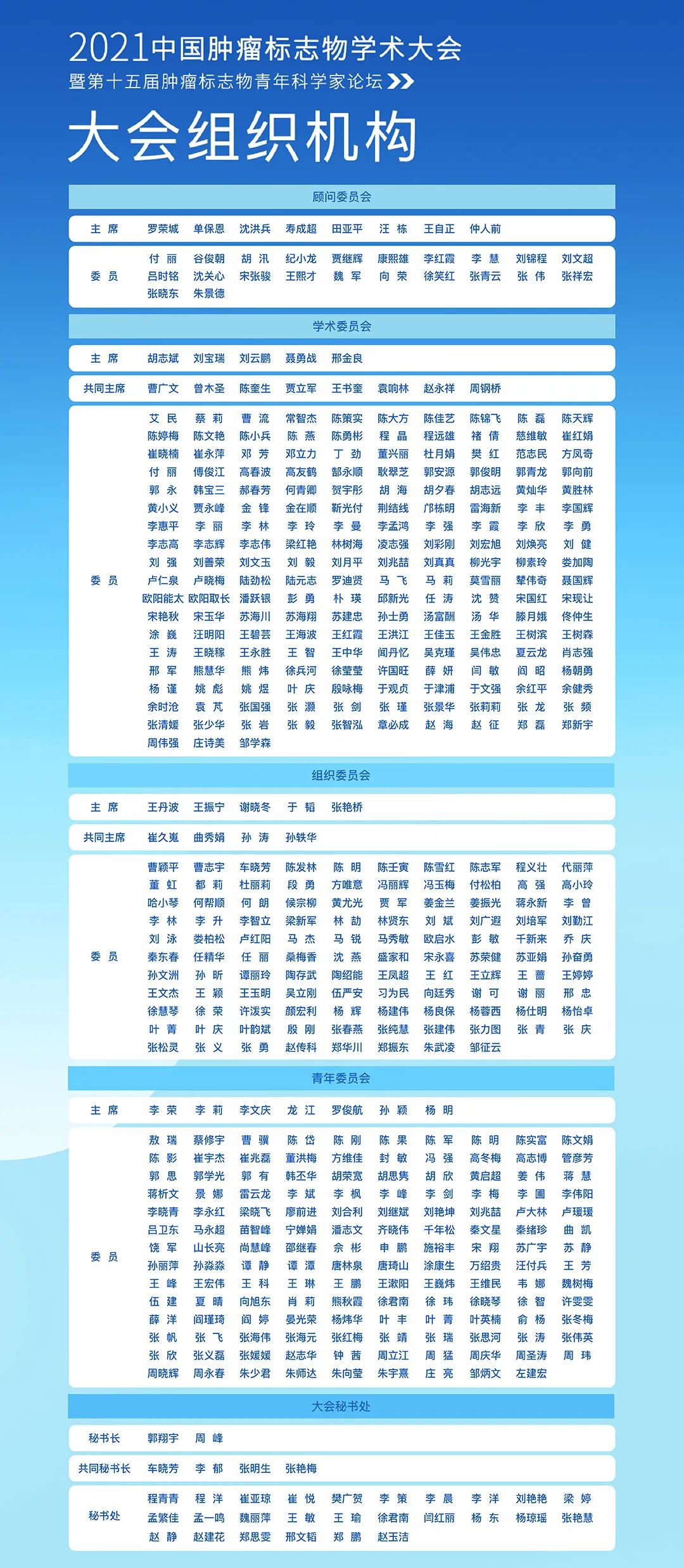 CCTB大会重磅官宣!2021中国肿瘤标志物学术大会第三轮通知-肽度TIMEDOO