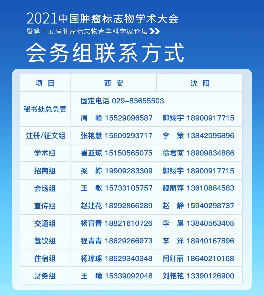 CCTB大会重磅官宣!2021中国肿瘤标志物学术大会第三轮通知-肽度TIMEDOO