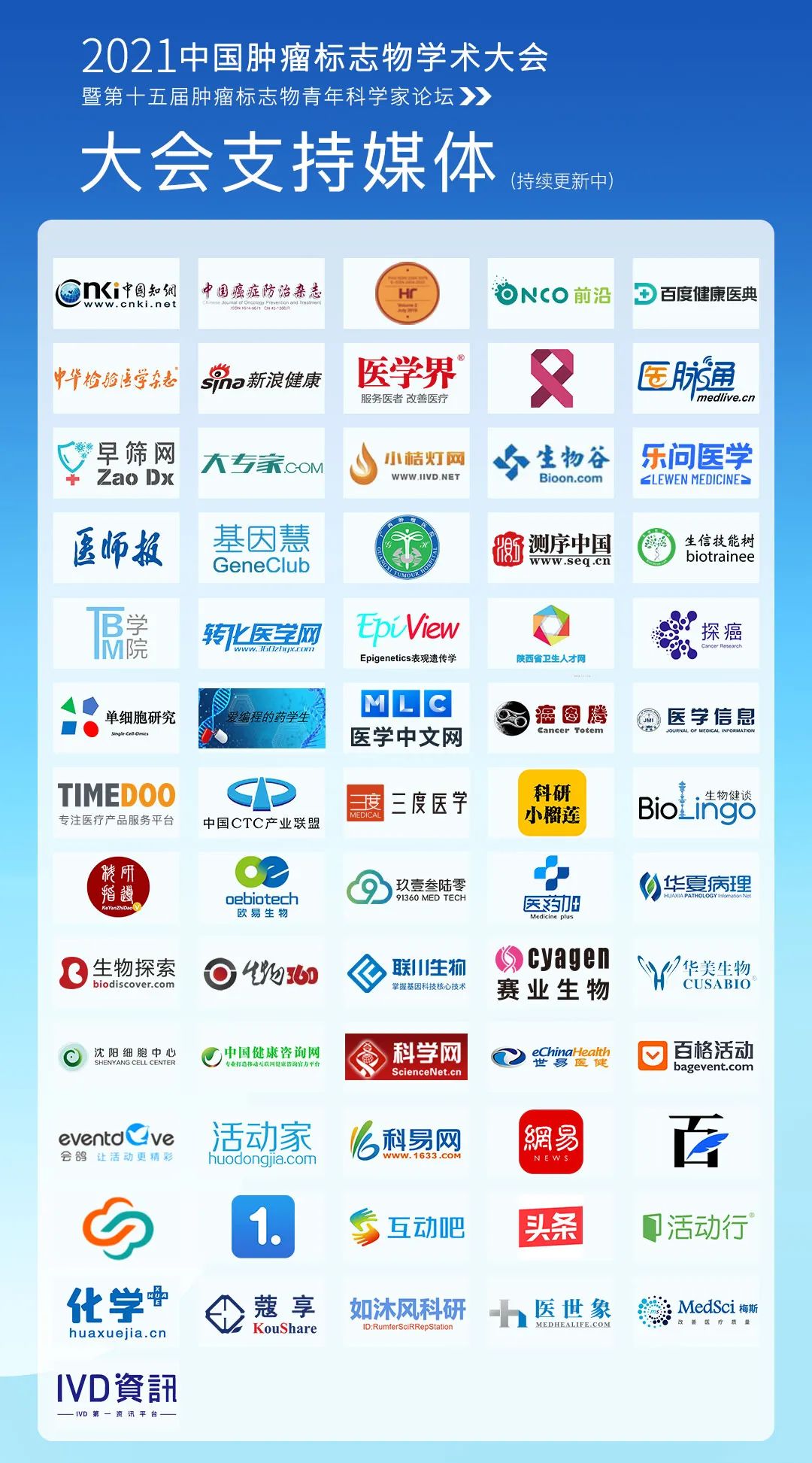 CCTB大会重磅官宣!2021中国肿瘤标志物学术大会第三轮通知-肽度TIMEDOO