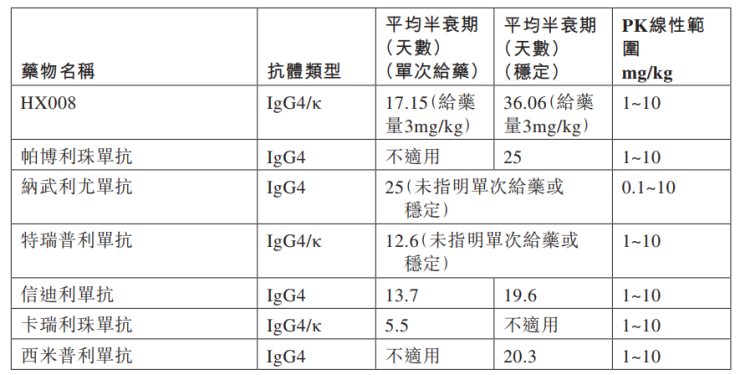 首个产品NDA受理,乐普生物商业化箭在弦上-肽度TIMEDOO
