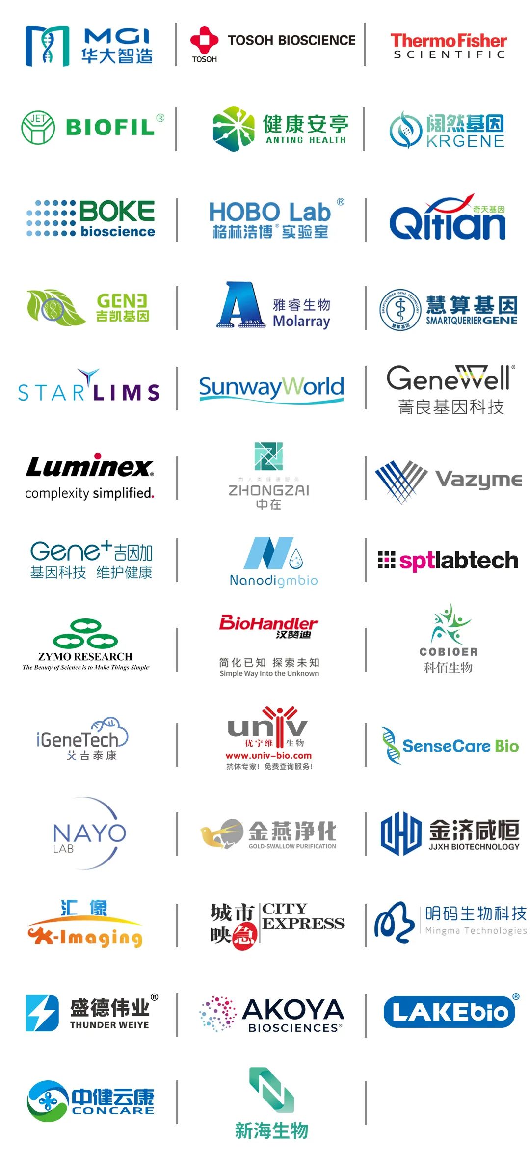 全日程公开|2021易贸实验室建设发展大会ELab暨第五届中国医学检验实验室高峰论坛【报名即将截止】-肽度TIMEDOO