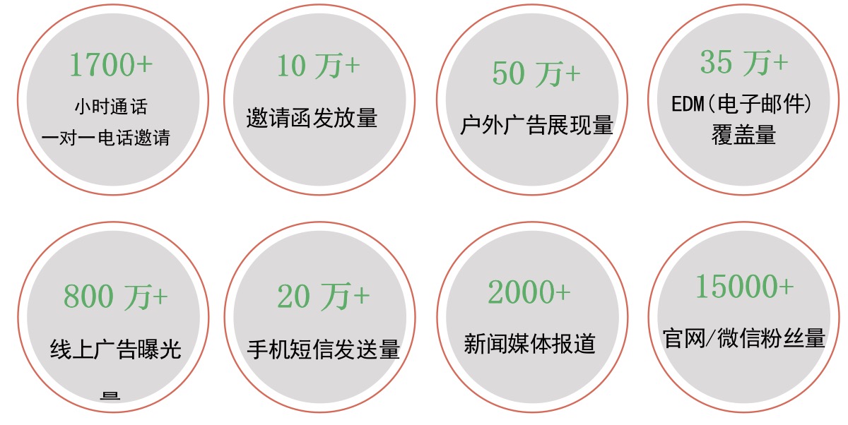 2021年10月20-22日·河南|河南中医药健康产业博览会-肽度TIMEDOO