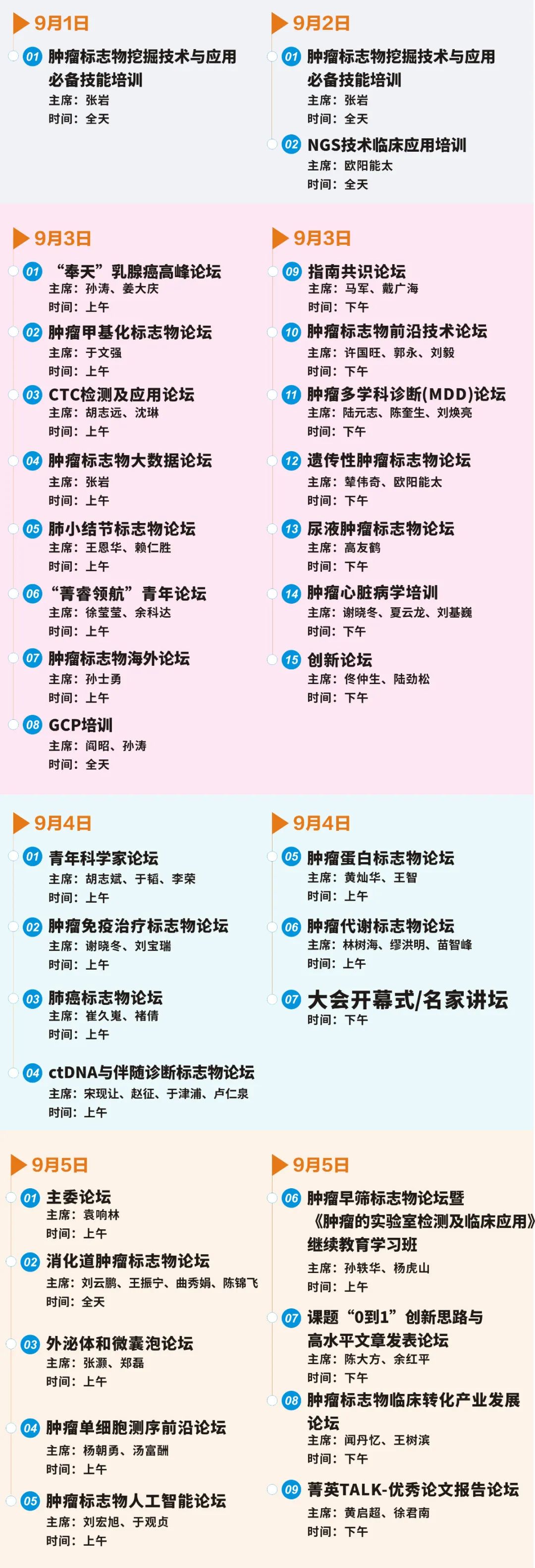 CCTB大会重磅官宣！2021中国肿瘤标志物学术大会第三轮通知-肽度TIMEDOO