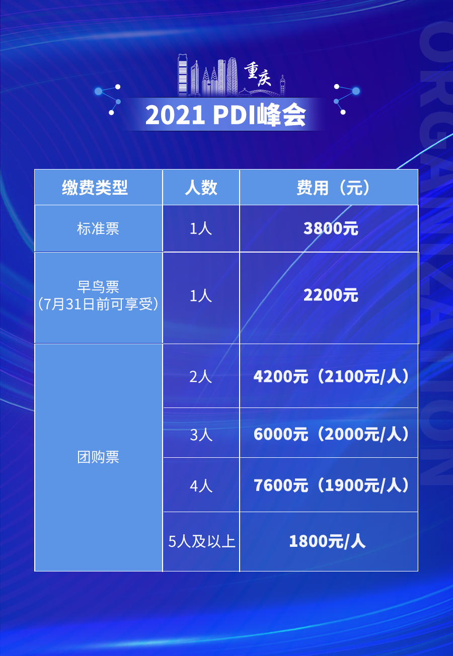 大会日程全新公布！第六届中国医药研发·创新峰会（PDI）报名倒计时-肽度TIMEDOO