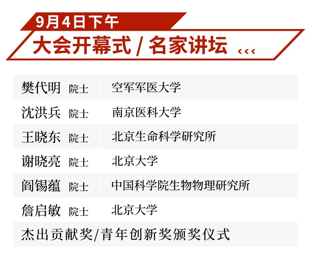 CCTB大会重磅官宣！2021中国肿瘤标志物学术大会第三轮通知-肽度TIMEDOO