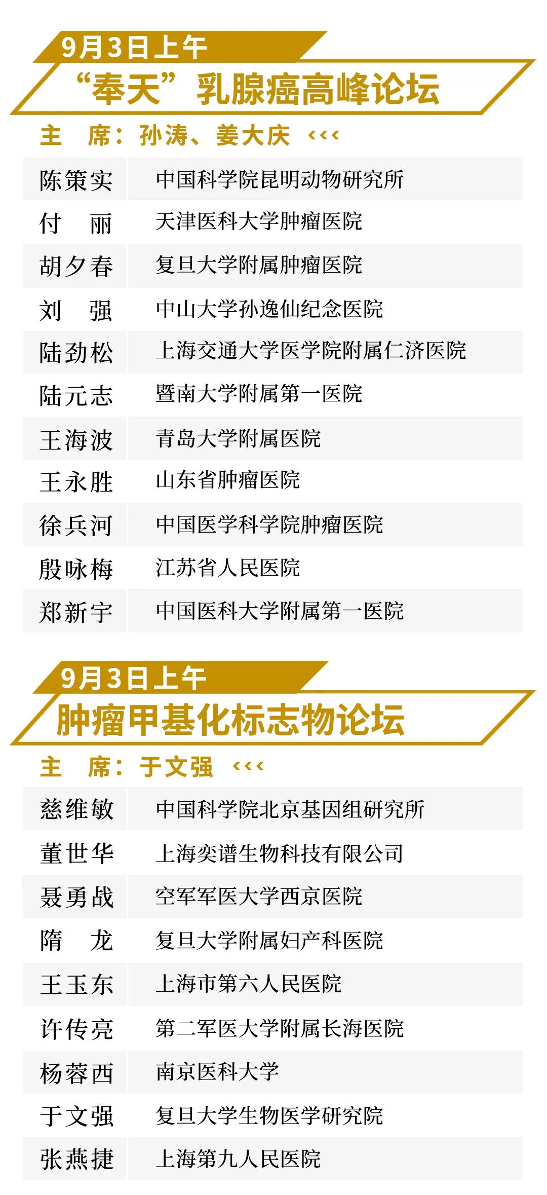 CCTB大会重磅官宣!2021中国肿瘤标志物学术大会第三轮通知-肽度TIMEDOO