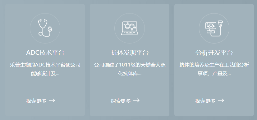 首个产品NDA受理,乐普生物商业化箭在弦上-肽度TIMEDOO