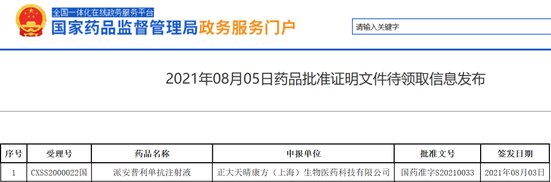 刚刚!康方生物/正大天晴抗PD-1单抗在中国获批上市-肽度TIMEDOO