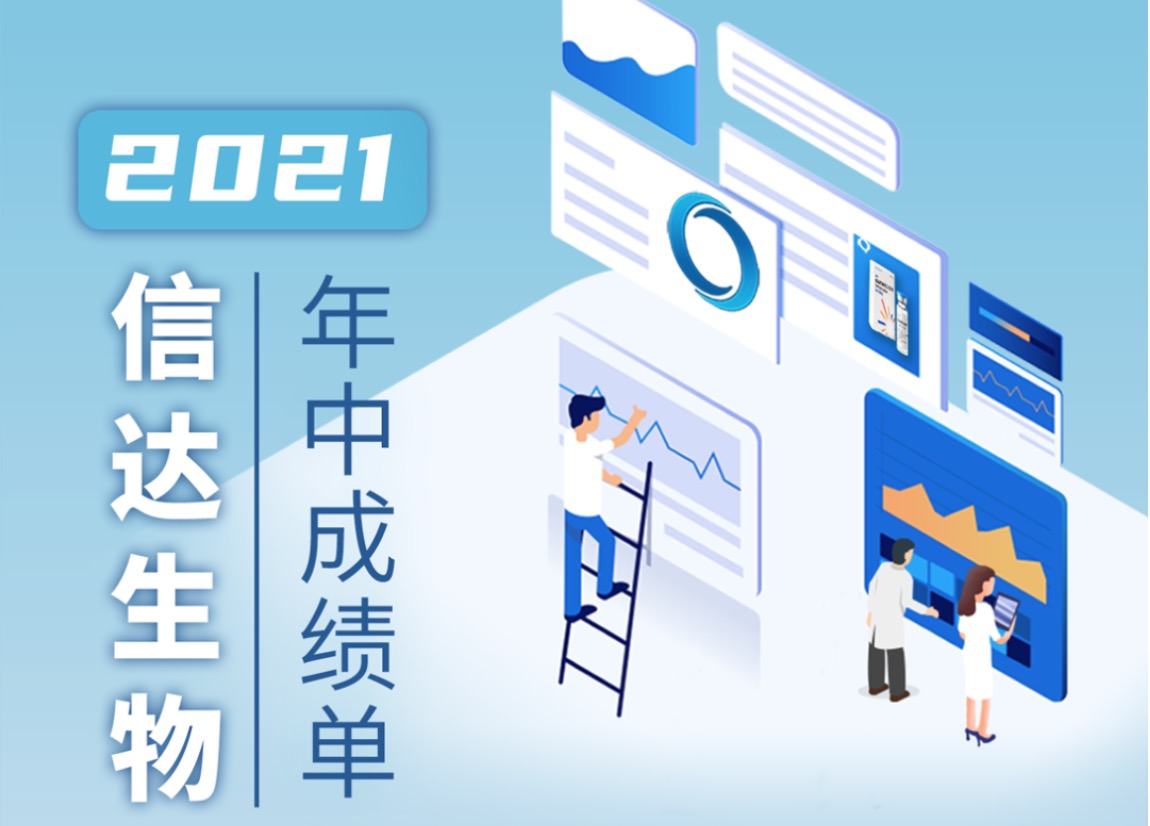 一图看懂 | 信达生物年中财报出炉！半年营收上涨97.3%，产品管线创新升级！