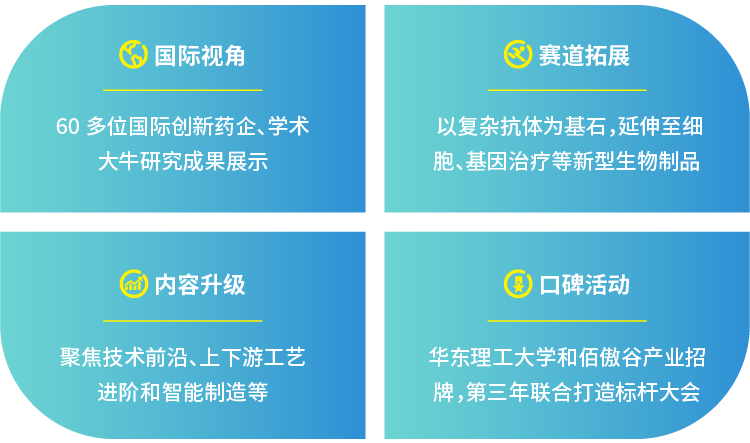 2021年11月12-13日·上海·Bio-ONE2021第三届生物工艺产业年度峰会-肽度TIMEDOO
