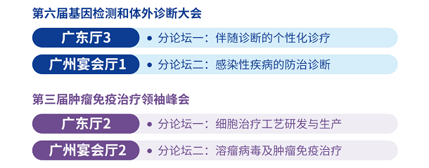 第六届全球精准医疗峰会广州站参会指南,倒计时!1 对1商务对接系统正式上线!-肽度TIMEDOO