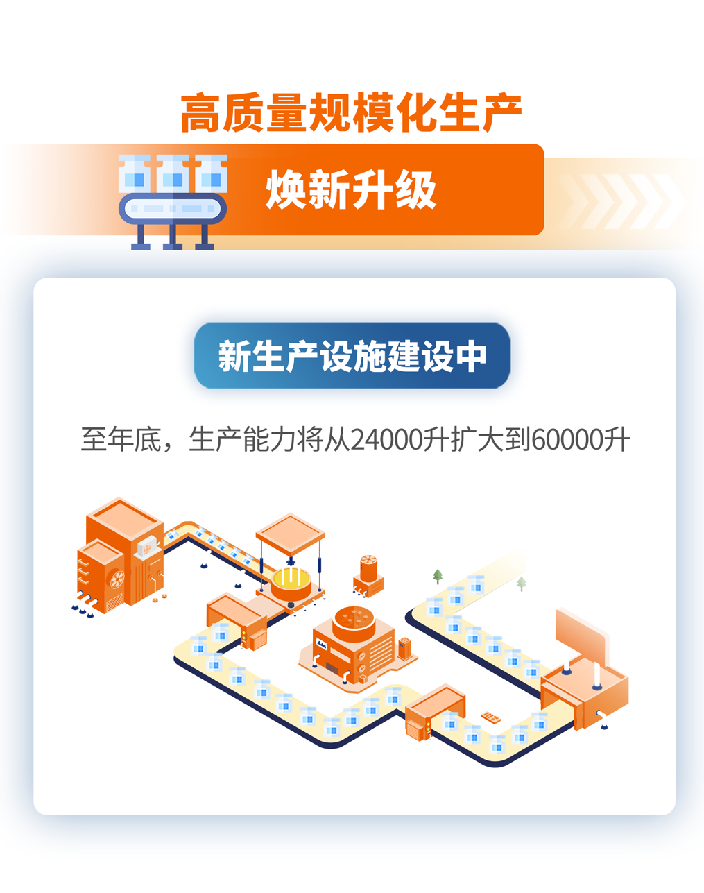 一图看懂 | 信达生物年中财报出炉！半年营收上涨97.3%，产品管线创新升级！-肽度TIMEDOO