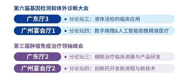 第六届全球精准医疗峰会广州站参会指南,倒计时!1 对1商务对接系统正式上线!-肽度TIMEDOO