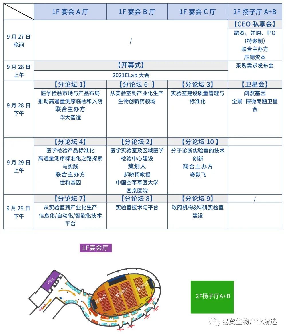 报名倒计时3天 | 2021ELab最新参会名单，与“宁”相约-肽度TIMEDOO