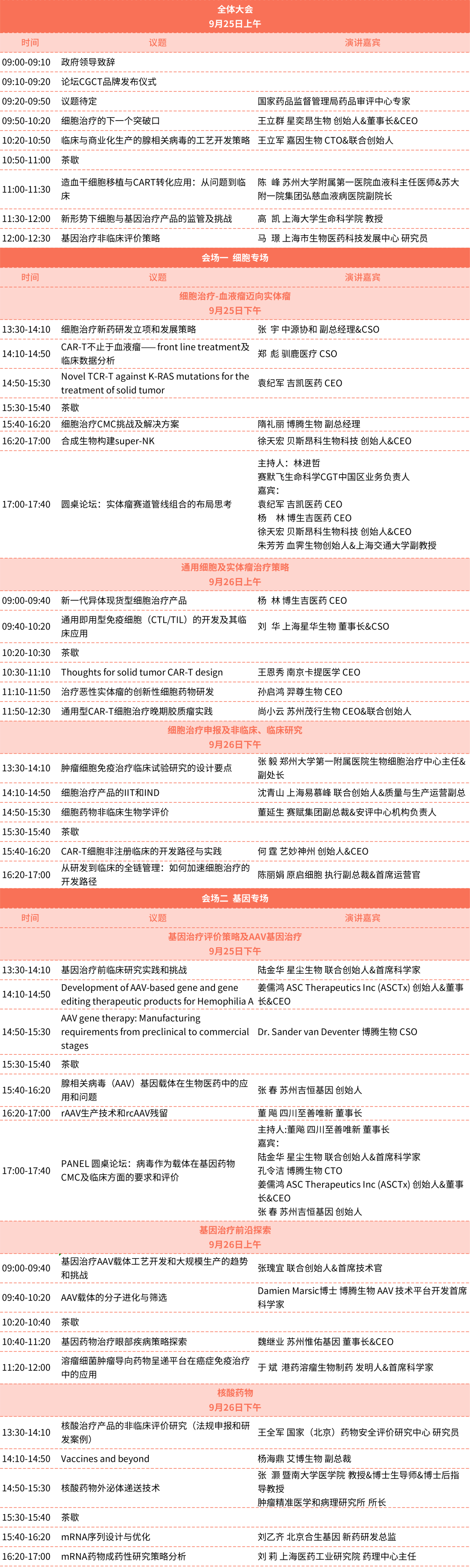 2021年9月25日-26日·苏州·CGCT 中国基因与细胞治疗青藜风云论坛-肽度TIMEDOO