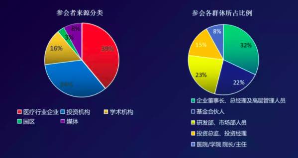 「完整议程」大曝光!中国骨科峰会YYDS!-肽度TIMEDOO