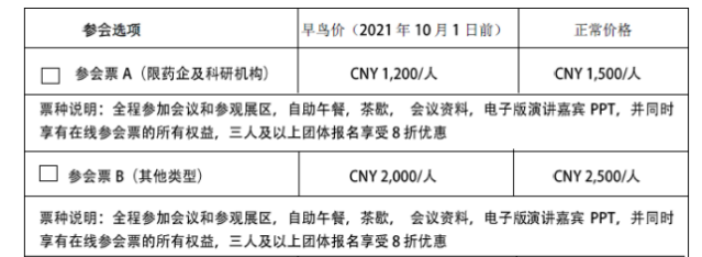 2021年12月9日-10日·上海·全球生物医药创新先锋中国峰会2021-肽度TIMEDOO