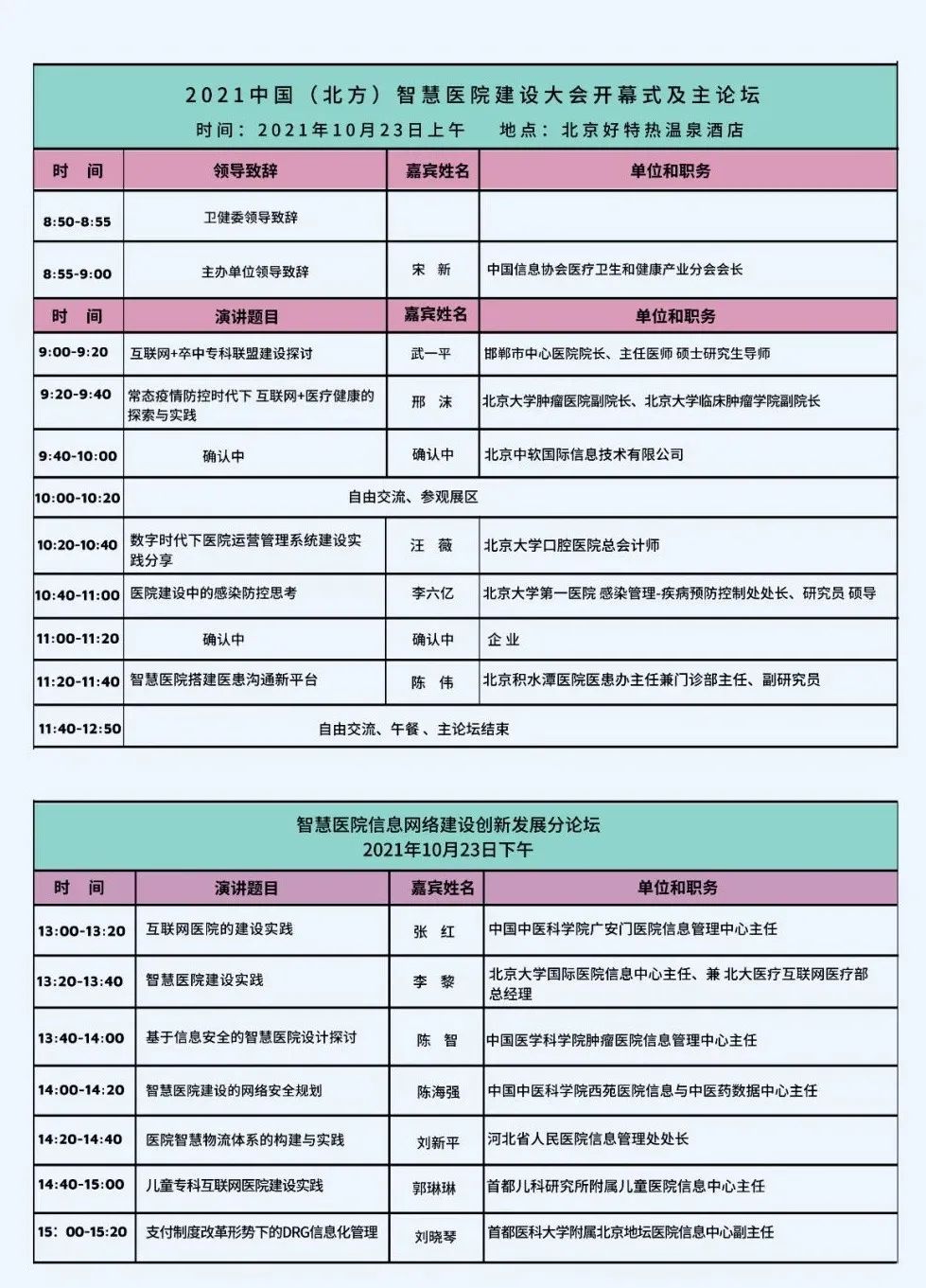 请查收！2021中国（北方）智慧医院建设大会议程安排-肽度TIMEDOO